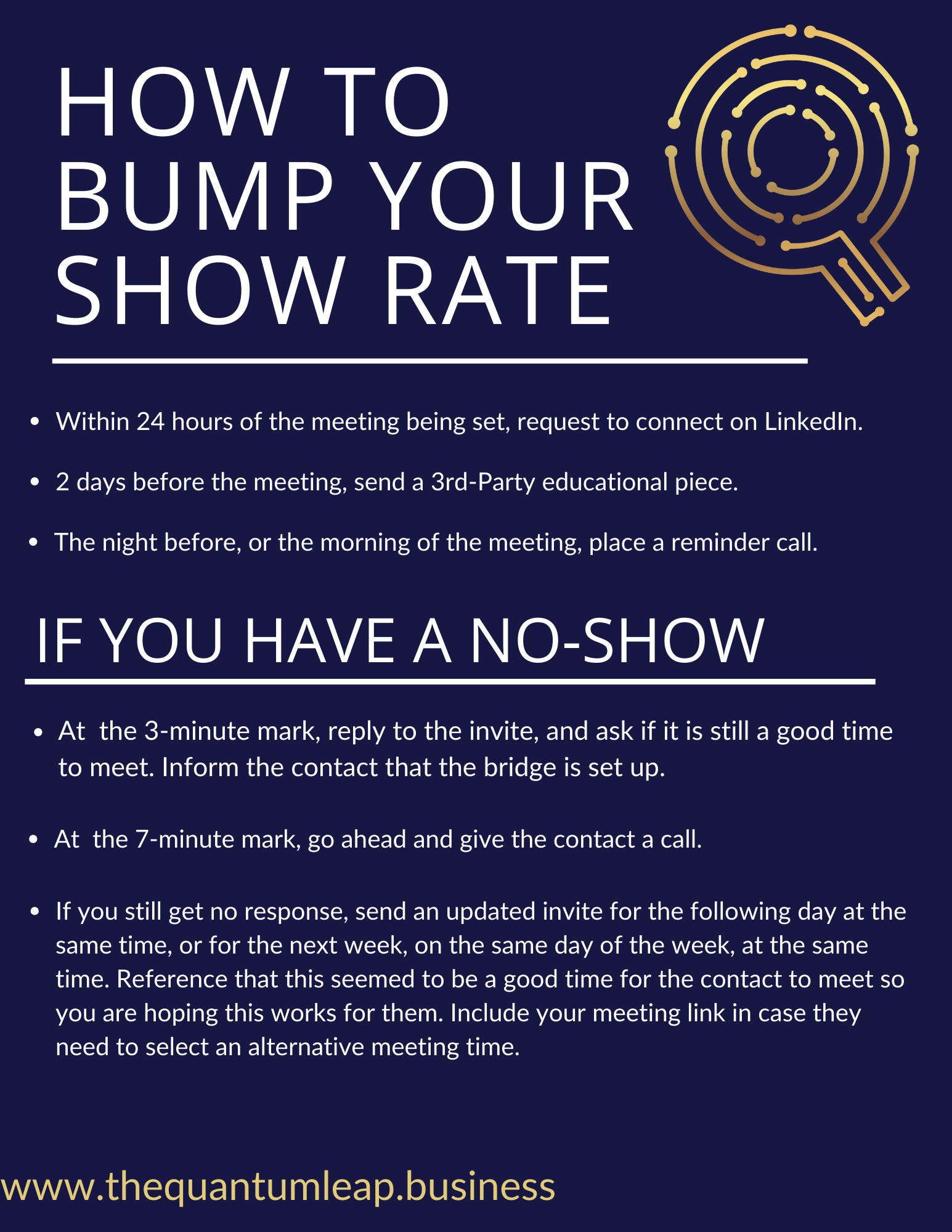 How to Bump Your Show Rate