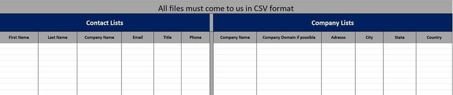 Lead List CSV Template