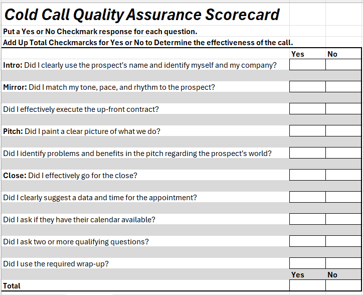 Cold Call QA Scorecard